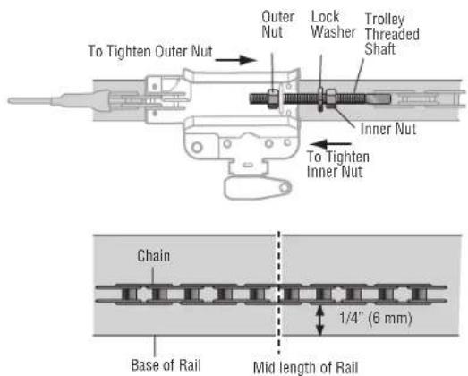 CHAMBERLAIN C2102C - STEP 5 Tighten the Chain - 1