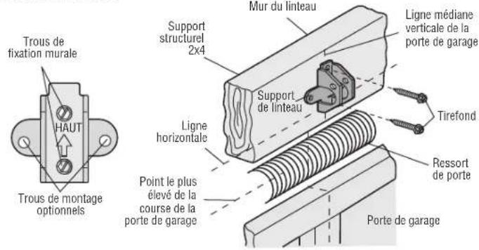 CHAMBERLAIN C2102C - OPTION B : INSTALLATION AU PLAFOND - 1