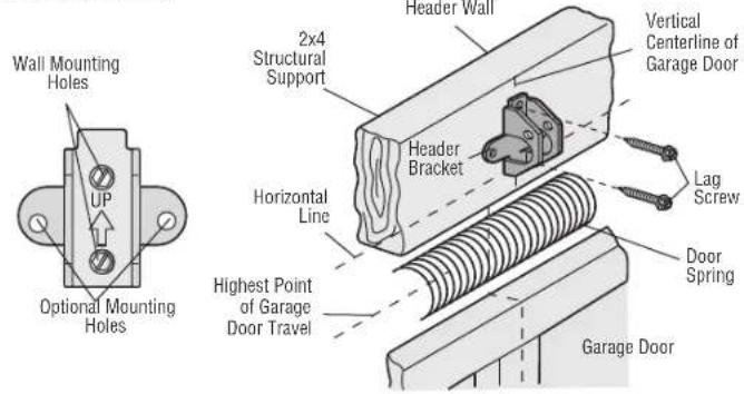CHAMBERLAIN C2202C - OPTION B - CEILING INSTALLATION - 1
