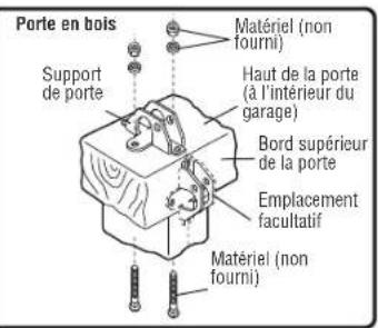 CHAMBERLAIN D2101C - Portes en bois : - 3