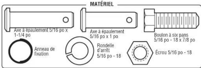 CHAMBERLAIN D2101C - Étape 9 connecter le bras de porte au chariot (suite) OPTION b - PORTES monobloc - 1