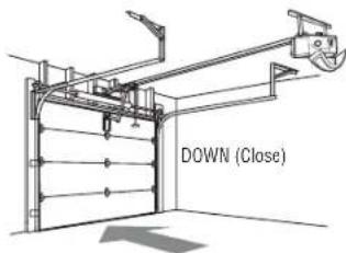 CHAMBERLAIN D2101C - CAUTION - 2