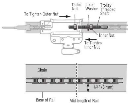 CHAMBERLAIN D2101C - STEP 5 Tighten the Chain - 1