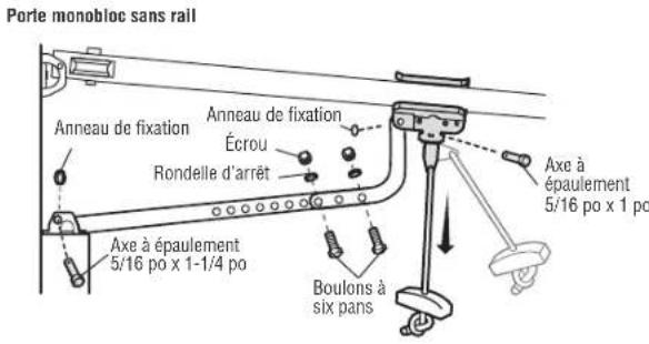 CHAMBERLAIN D2101C - Étape 9 connecter le bras de porte au chariot (suite) OPTION b - PORTES monobloc - 3