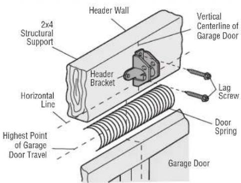 CHAMBERLAIN D2101C - OPTION B - CEILING INSTALLATION - 2