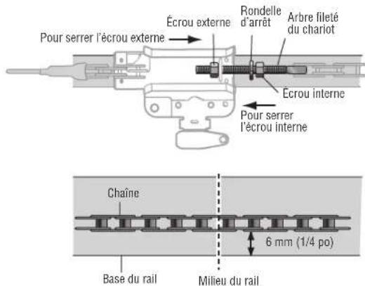 CHAMBERLAIN D2101C - Étape 5 serrer la chaîne - 1