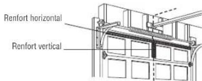 CHAMBERLAIN D2101C - Portes en bois: - 1