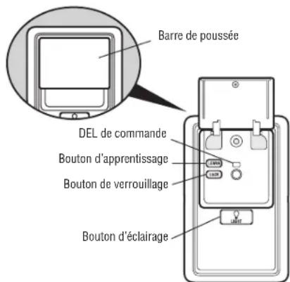 CHAMBERLAIN D2101C - Utilisation de la commande de votre porte panneau de commande multifonction - 1