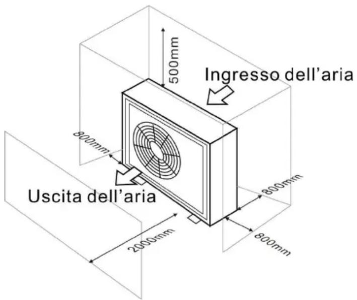 GRE HPGI60 - Aria fresca - 2. Elettràcit3. nuoto filtri piscina - 1