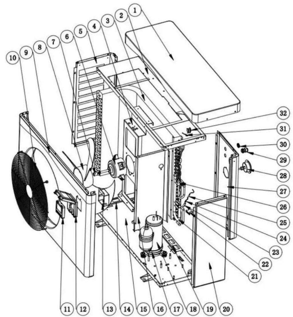 GRE HPGI70 - Modelo: HPGI50 - 2
