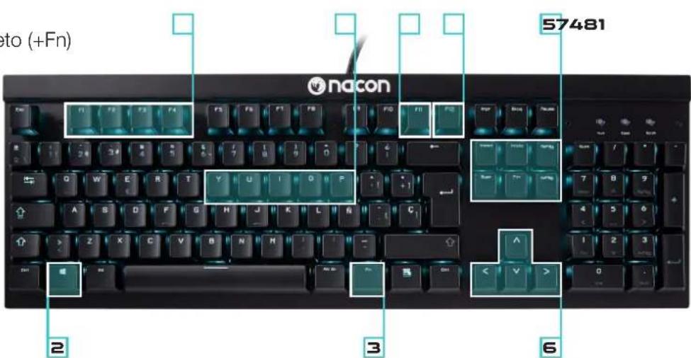 Nacon CL700OM - Elementos de control - 1