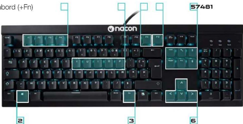 Nacon CL700OM - Bedieningselementen - 1