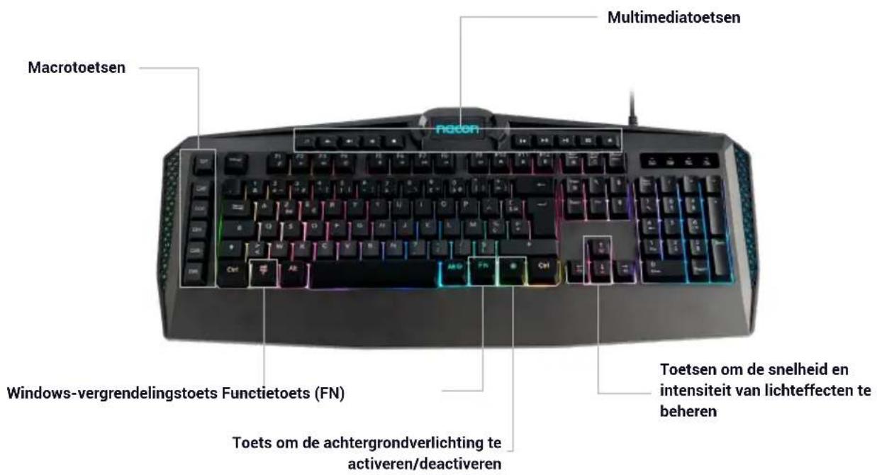 Multimediatoetsen Macrotoetsen Windows-vergrendelingstoets Functietoets (FN) Toets om de achtergrondverlichting te activeren/deactiveren Toetsen om de snelheid en intensiteit van lichteffecten te beheren