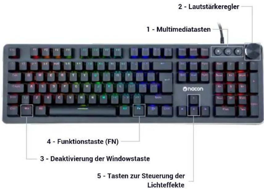 Nacon CL520 - Steuerelemente - 1