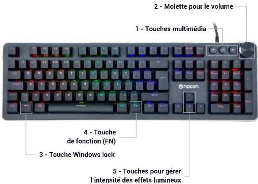 Nacon CL520 - I Éléments de contrôle - 1