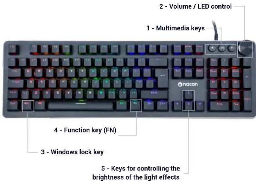 Nacon CL520 - Control elements - 1
