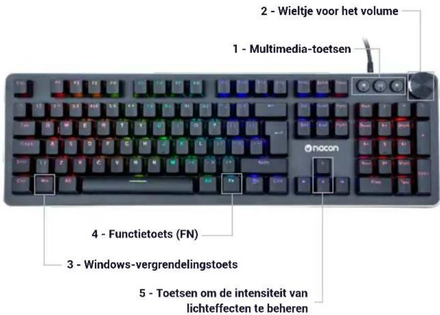 Nacon CL520 - Bedieningselementen - 1