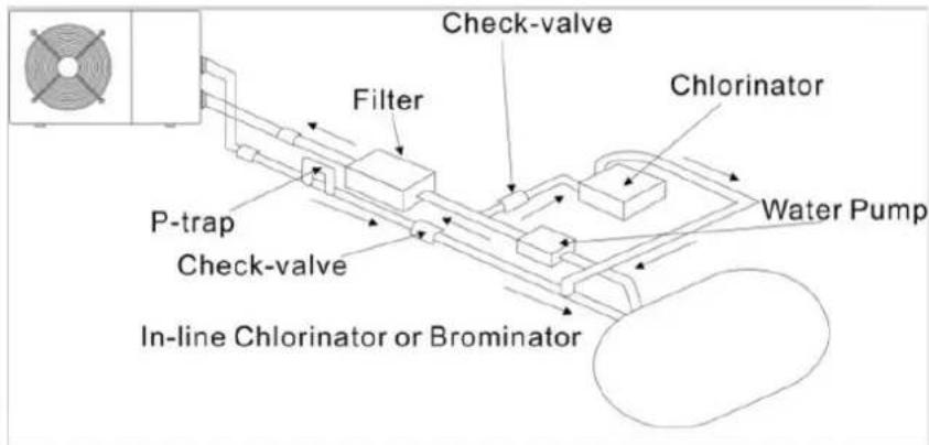 GRE HPGI85 - NOTE - 1