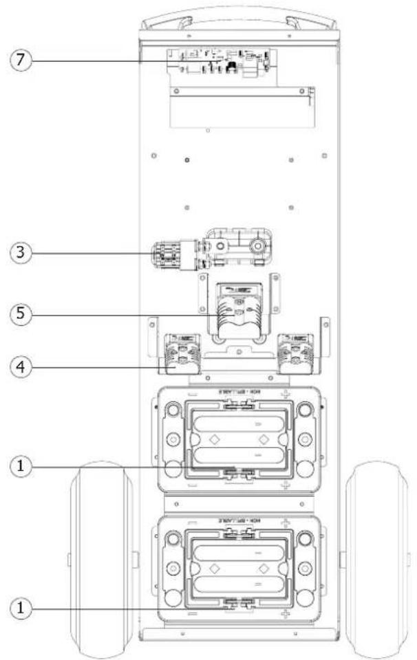 GYS Startpack PRO 12.24V XL - GARANZIA - 2