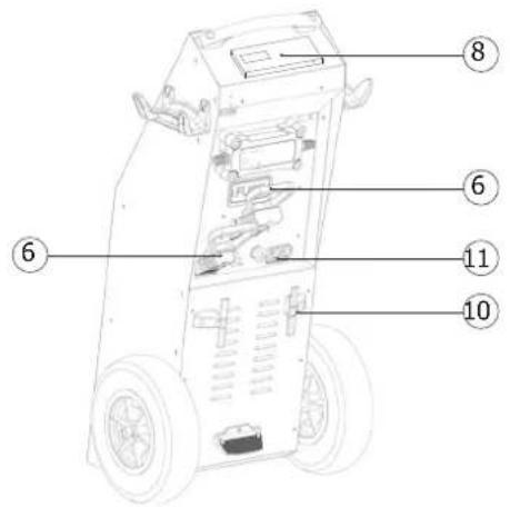 GYS Startpack PRO 12.24V XL - GARANZIA - 3