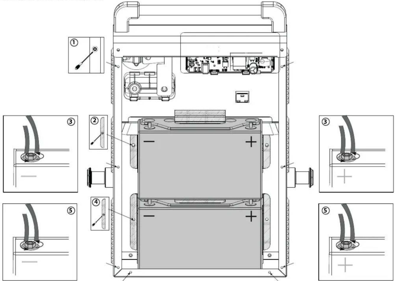 GYS Startpack PRO 12.24 CI - REEMPLACEMENT DE LA BATTERIE - 4
