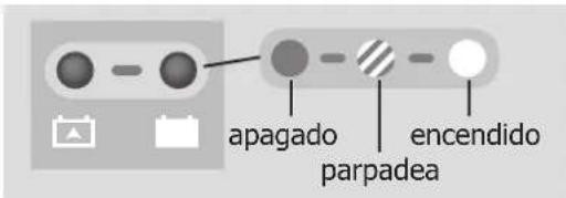 GYS Startpack PRO 12.24 CI - USO EN MODO CARGADOR (RECARGA DE BATERÍAS INTERNAS) - 7