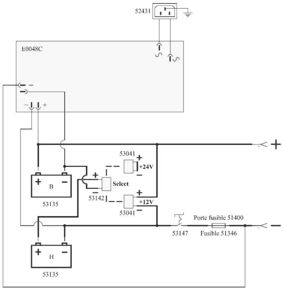 GYS Startpack PRO 12.24 CI - All'inserimento delle nuove batterie, controllare di associare correttamente le polarità delle batterie e dello STARTPACK PRO 12.24. E rimontare le batterie nel seguente ordine: - 2