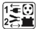 GYS Batium 15.24 - Acid projection hazard! - 3