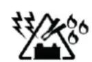 GYS Batium 15.24 - Risk of explosion and fire! - 1