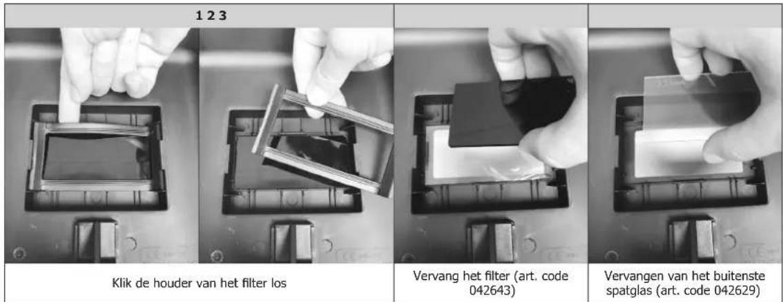 GYS Hand Mask - VERVANGEN VAN HET FILTER EN HET BUITENSTE SPATGLAS - 1