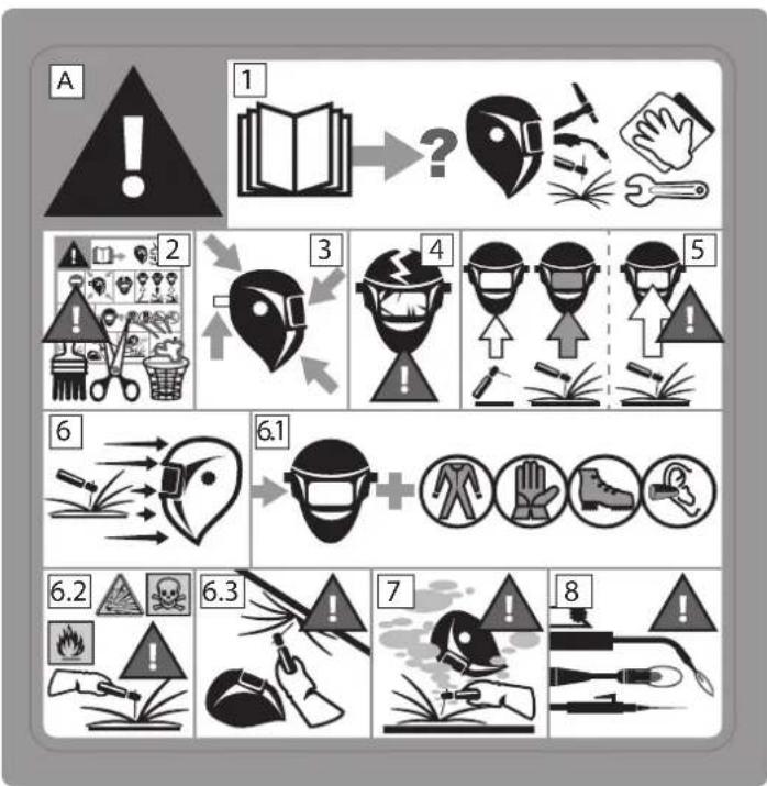 GYS Hand Mask - CTNKEP TEXHNI K B3ONACHOCTN - 1