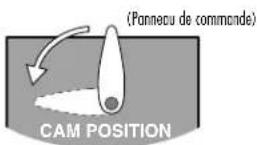 LIFT-MASTER MADCBB - Commutateur DIP S1-8 - 1