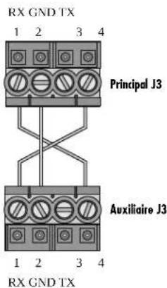 LIFT-MASTER MADCBB - CÂBLAGE PRINCIPAL/AUXILIAIRE - 2