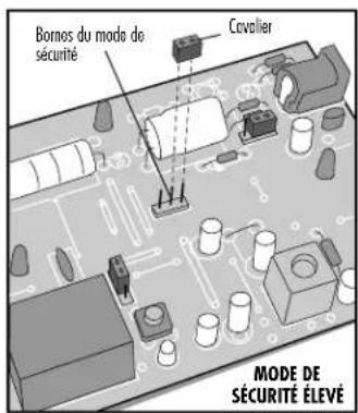 LIFT-MASTER MADCBB - POUR EFFACER TOUS LES CODES DE CONTRÔLE À DISTANCE - 2