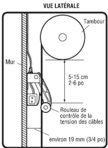 LIFT-MASTER LJ8900W - MATERIAL - 4
