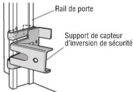 LIFT-MASTER LJ8900W - OPTION A: INSTALLATION DES RAILS - 1