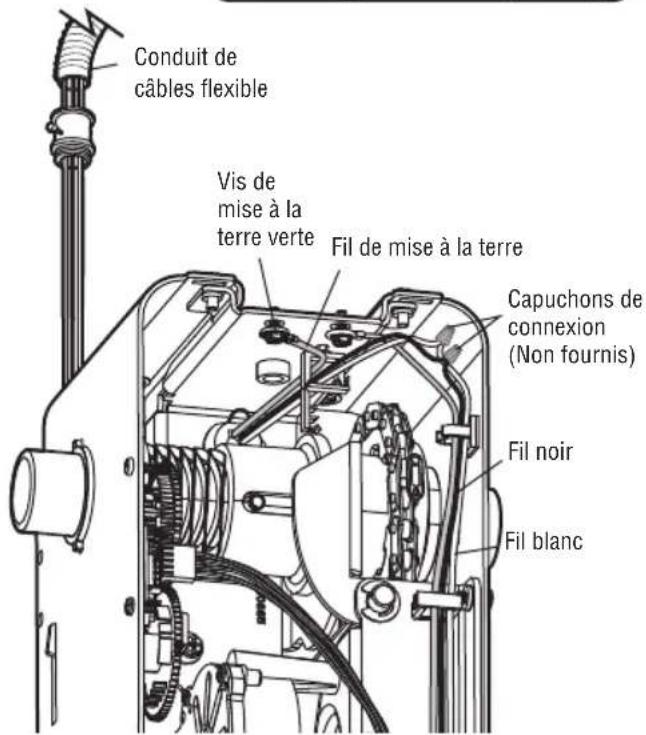 LIFT-MASTER LJ8900W - OPTION B:CONNEXION PERMANENTE DU CÂBLAGE - 2