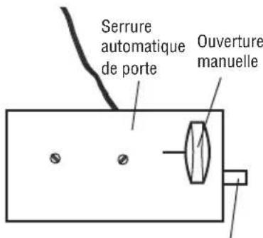 LIFT-MASTER LJ8900W - Test du verrou automatique de porte (non fourni) - 1