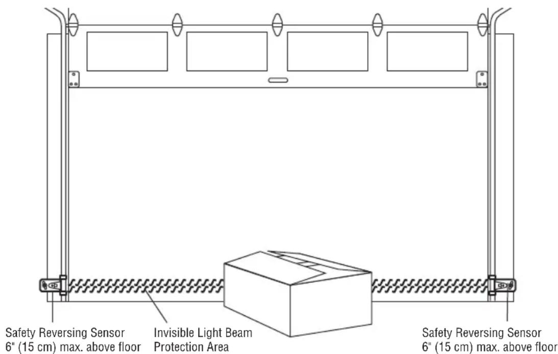 LIFT-MASTER LJ8900W - WARNING - 1