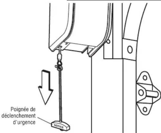 LIFT-MASTER LJ8900W - A VERTISSEMENT - 1