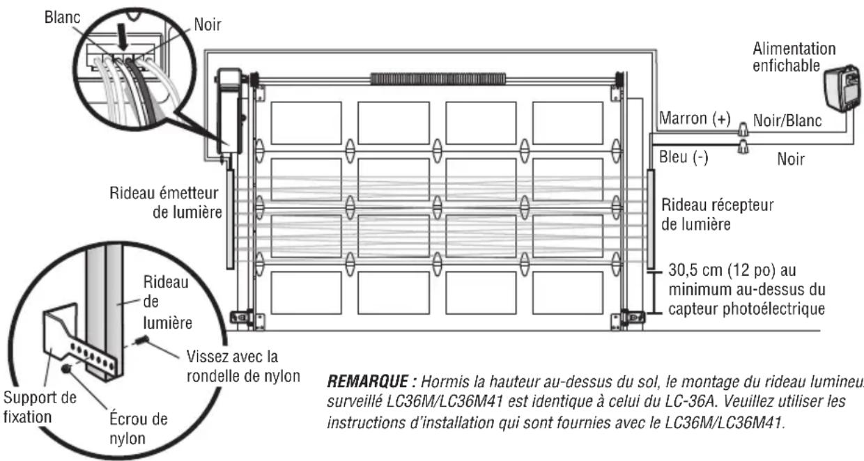 LIFT-MASTER LJ8900W - AVERTISSEMENT - 1
