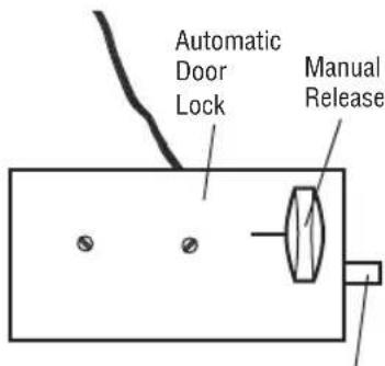 LIFT-MASTER LJ8900W - Test Automatic door lock (Not Provided) - 1