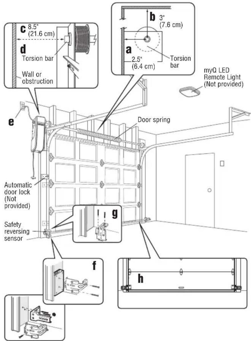LIFT-MASTER LJ8900W - THIS DOOR OPERATOR IS COMPATIBLE WITH: - 1