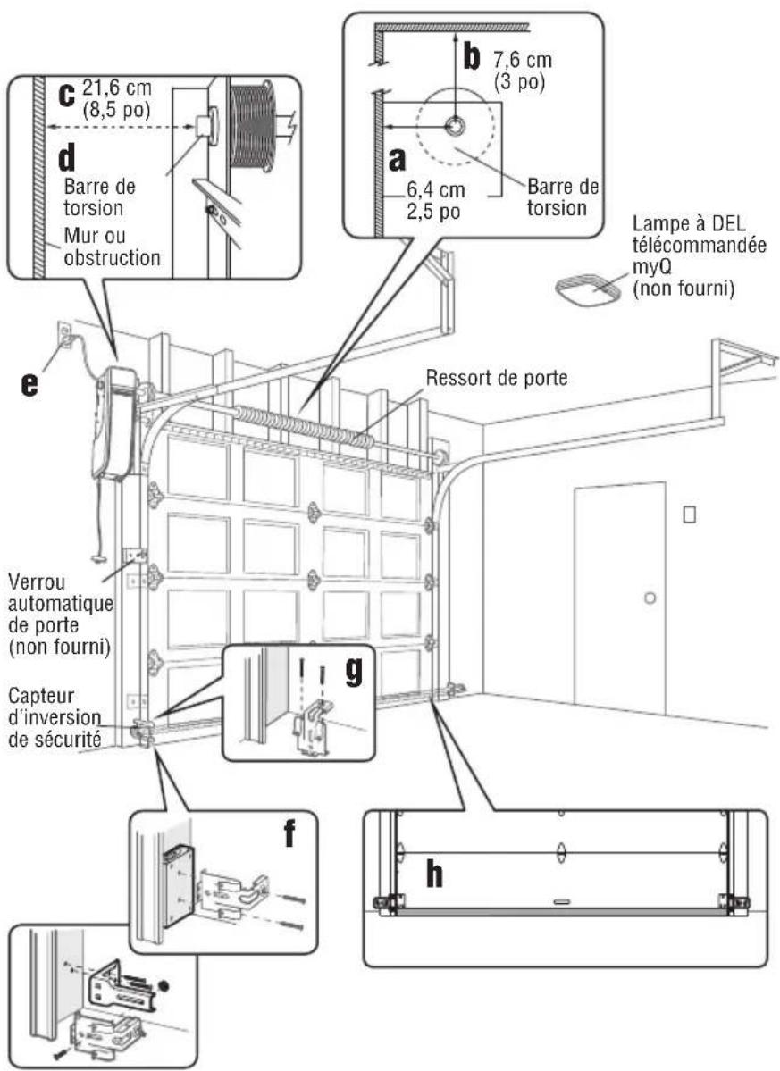 LIFT-MASTER LJ8900W - CET OPÉRATEUR DE PORTE EST COMPATIBLE AVEC : - 1