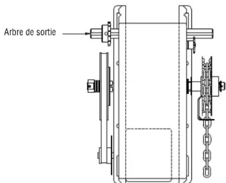 LIFT-MASTER MGJ5011U - ⚠️! AVERTISSEMENT - 1