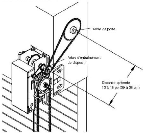 LIFT-MASTER MGJ5011U - DÉTERMINEZ L'EMPLACEMENT DE MONTAGE DU DISPOSITIF - 2