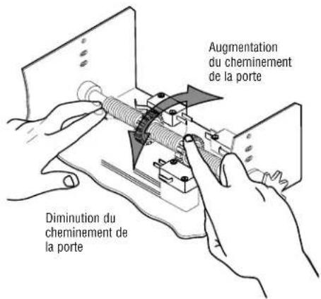 LIFT-MASTER MGJ5011U - ⚠️⚠️ AVERTISSEMENT - 3