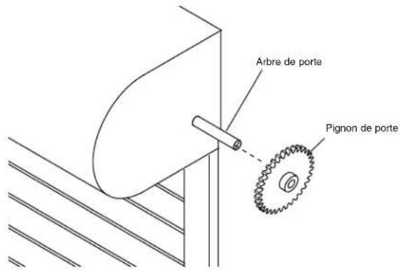 LIFT-MASTER MGJ5011U - INSTALLATION TYPIQUE - 1