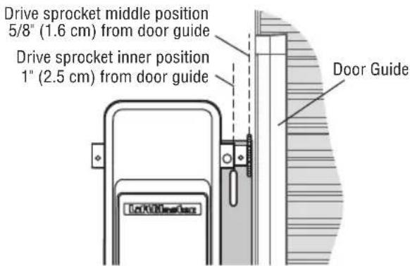 LIFT-MASTER LJ8950W - MOUNTING OPTIONS - 2