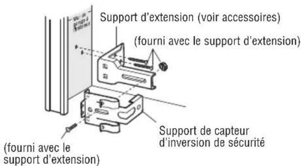 LIFT-MASTER LJ8950W - OPTION A : INSTALLATION MURALE - 2